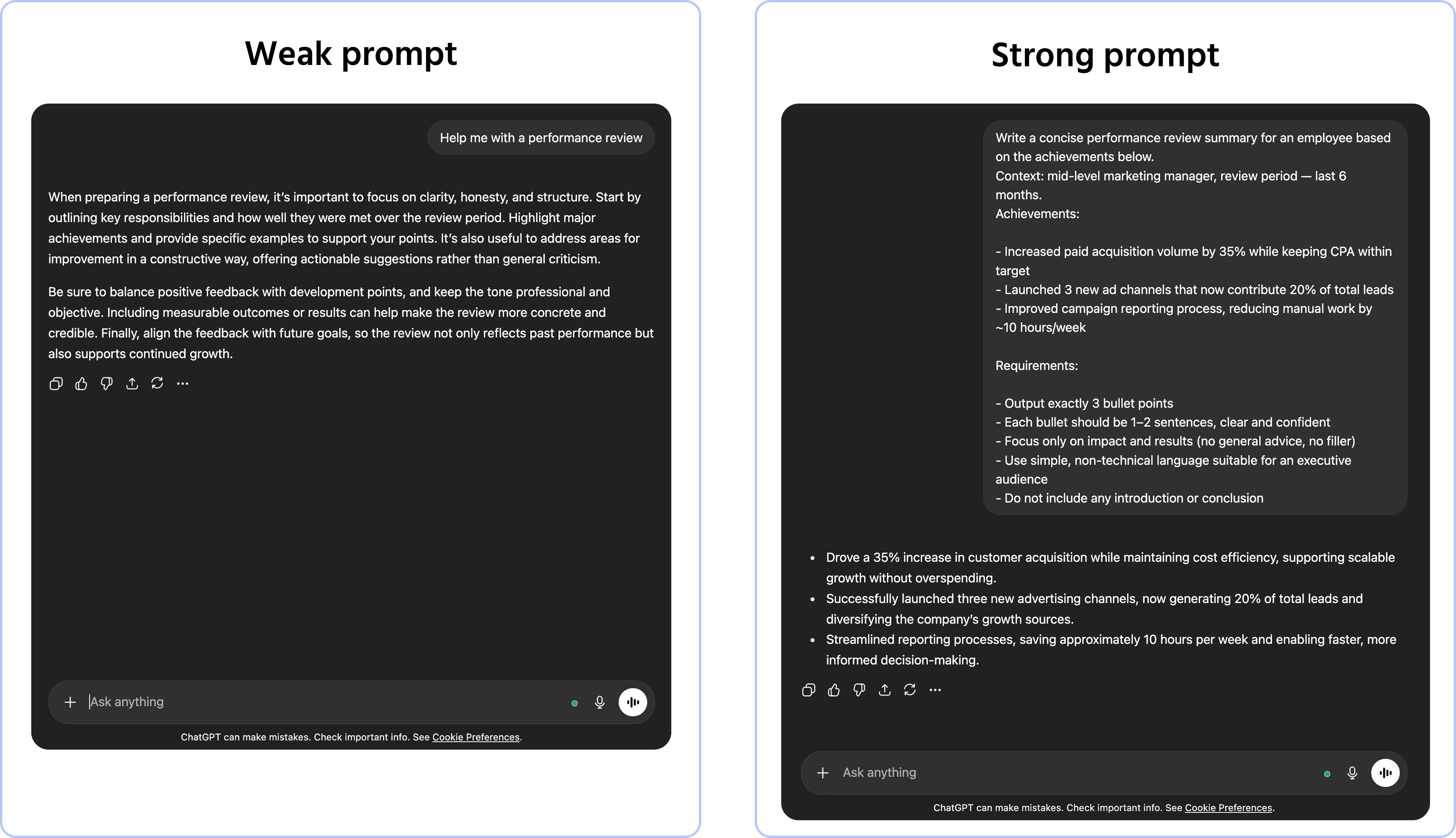 Screenshot description: Two chat panels side by side. Left panel labeled "Weak prompt": user inputs Help me with a performance review → AI responds with a long list of generic tips about how to approach performance reviews in general (what to include, how to be honest, etc.) — clearly not what the user wanted. Right panel labeled "Strong prompt": user inputs the detailed version above → AI responds with exactly 3 clean, confident bullet points tailored to the specific achievements listed. The contrast in usefulness is immediate and obvious. Annotate the right panel response with a small checkmark icon.