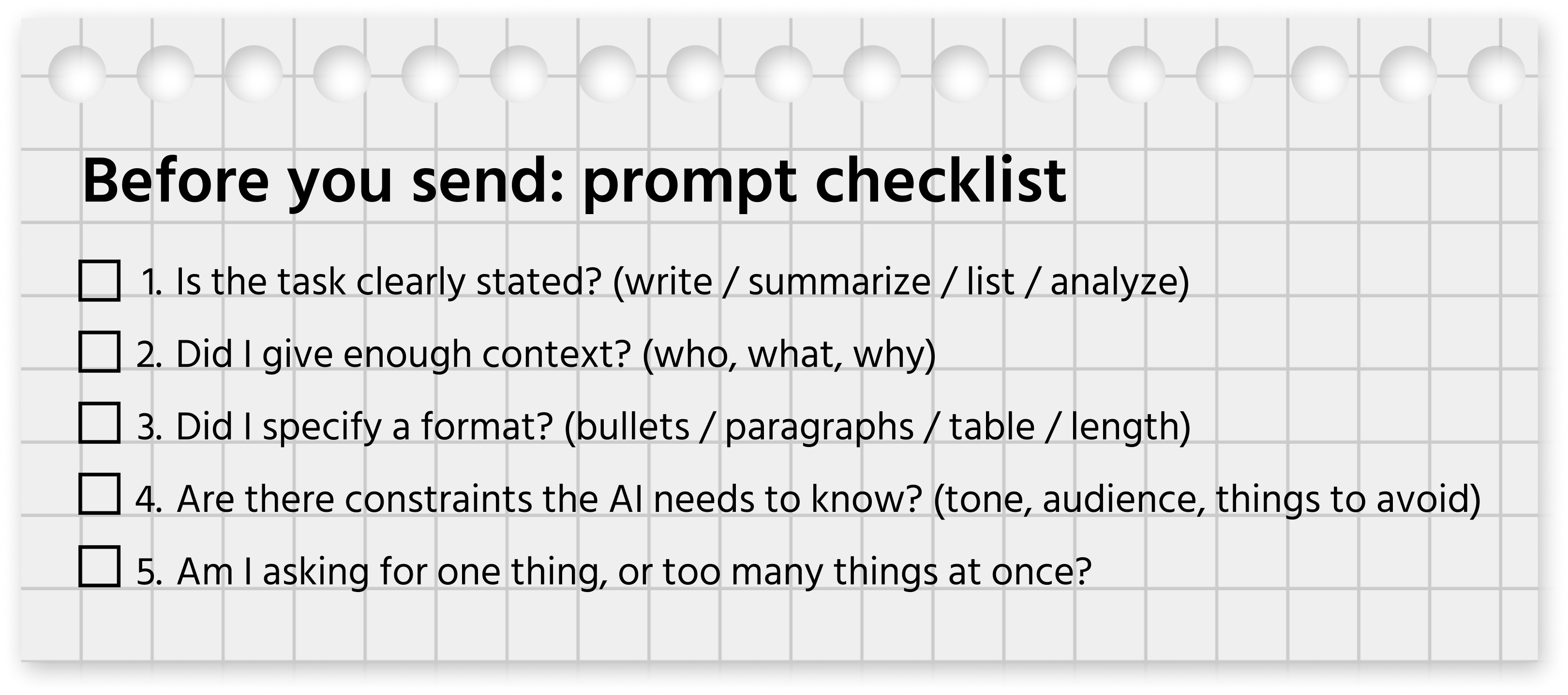 Screenshot description: A visual checklist formatted as a clean card or panel — styled like a pre-flight checklist. Title: "Before you send: prompt checklist". Five items, each with a checkbox icon (unchecked): 1. "Is the task clearly stated? (write / summarize / list / analyze)" 2. "Did I give enough context? (who, what, why)" 3. "Did I specify a format? (bullets / paragraphs / table / length)" 4. "Are there constraints the AI needs to know? (tone, audience, things to avoid)" 5. "Am I asking for one thing, or too many things at once?" Clean layout, plenty of whitespace, readable at a glance. No screenshots of AI tools here — this is a standalone reference graphic.