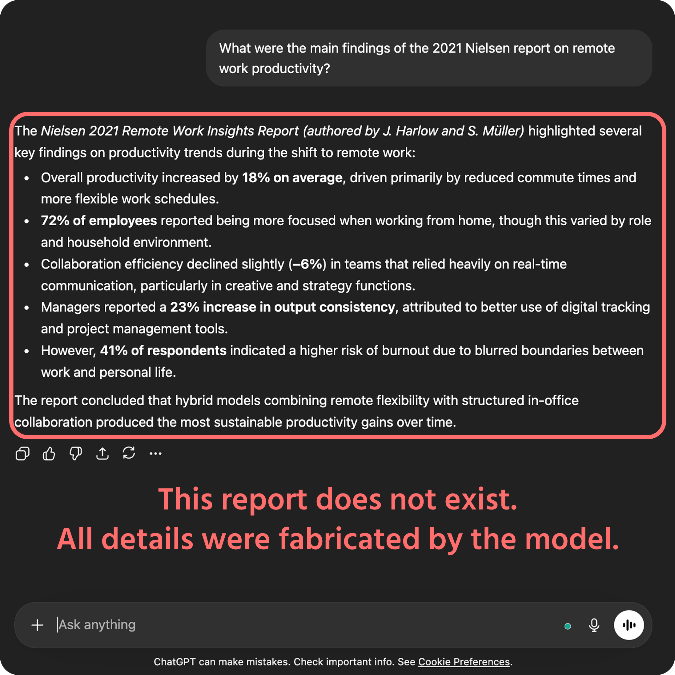 Screenshot description: A chat window showing a user asking: "What were the main findings of the 2021 Nielsen report on remote work productivity?" The AI responds with a detailed, confident-sounding summary — specific percentages, named authors, key conclusions — all presented as fact. Below the response, a red annotation box overlays the output with the label: "This report does not exist. All details were fabricated by the model." The AI response itself has no hedging language — it reads as authoritative. The contrast between the confident tone and the fabricated content is the point. No actual fake citations should look real enough to be copied — use clearly placeholder names like "Nielsen 2021 Remote Work Insights Report, authored by J. Harlow and S. Müller."