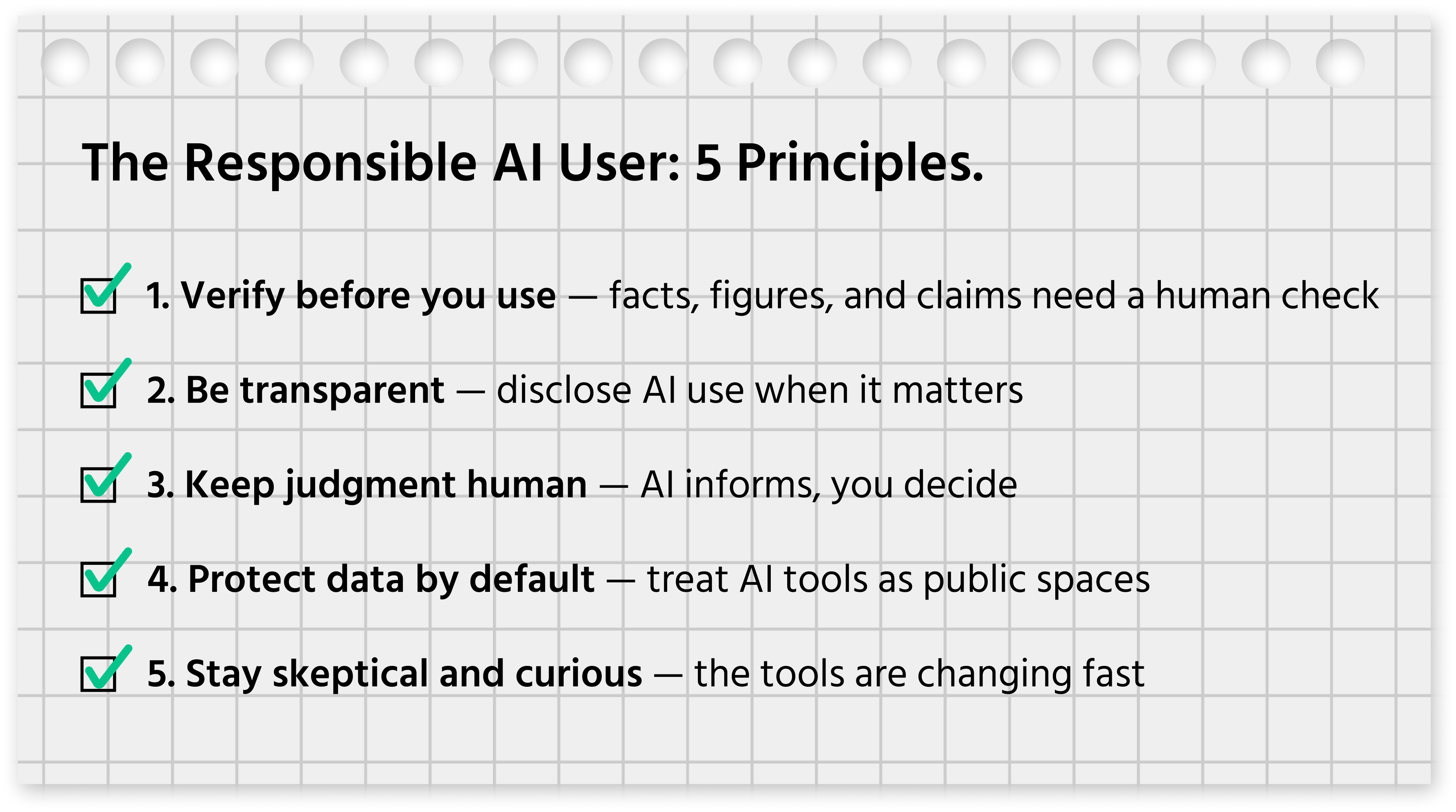 Screenshot description: A clean reference card graphic — not a screenshot of an AI tool. Title: "The Responsible AI User: 5 Principles." Five numbered rows, each with a bold principle name on the left and a one-line summary on the right: "1. Verify before you use — facts, figures, and claims need a human check;" "2. Be transparent — disclose AI use when it matters;" "3. Keep judgment human — AI informs, you decide;" "4. Protect data by default — treat AI tools as public spaces;" "5. Stay skeptical and curious — the tools are changing fast." Clean layout, professional typography, enough whitespace to be readable at a glance. Designed as a reference card someone could save or print.