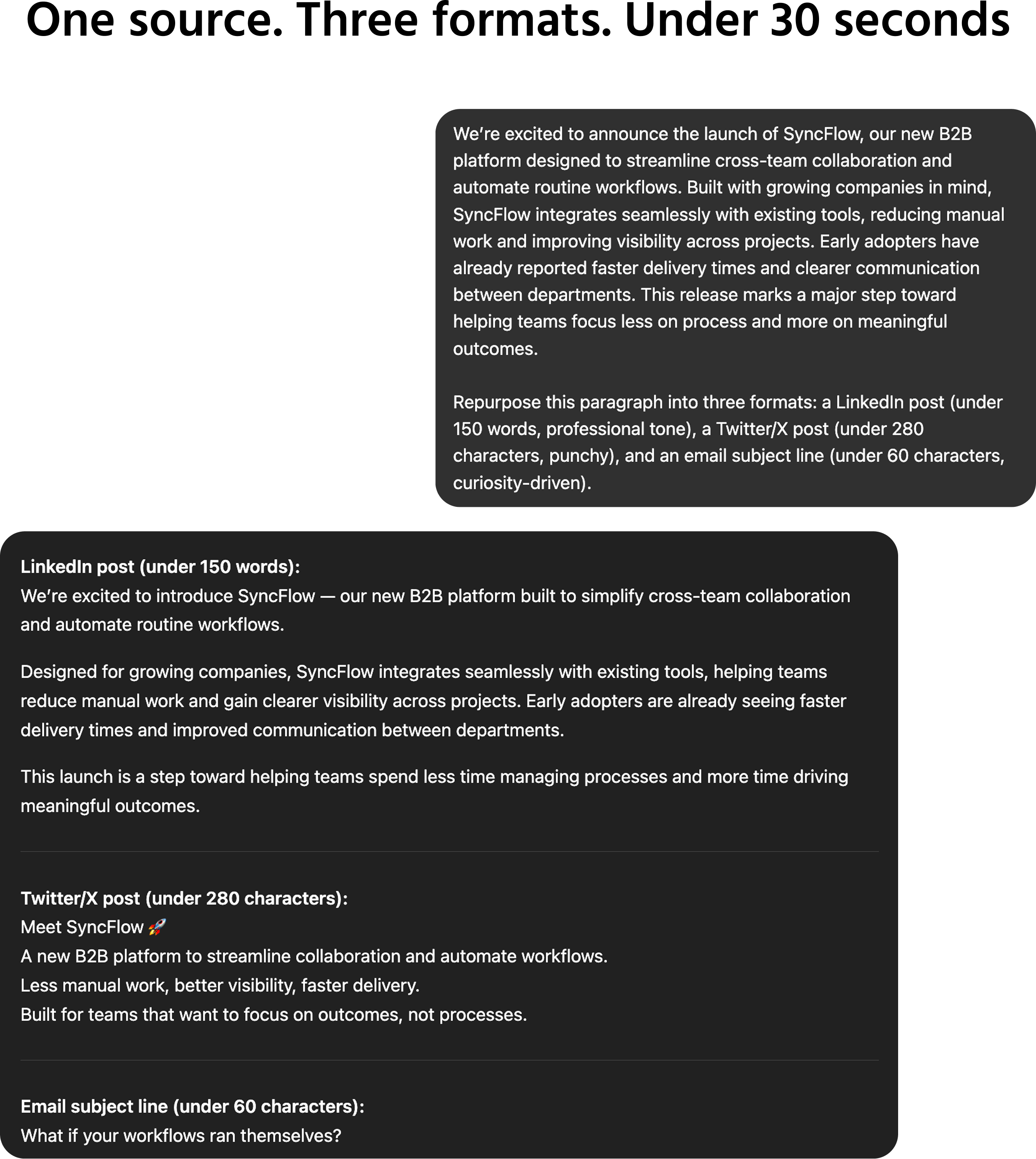 Screenshot description: A chat window showing a realistic content repurposing workflow. The user pastes a short paragraph from a blog post (fictional, about a B2B software product launch) and sends the following prompt: "Repurpose this paragraph into three formats: a LinkedIn post (under 150 words, professional tone), a Twitter/X post (under 280 characters, punchy), and an email subject line (under 60 characters, curiosity-driven)." The AI responds with all three versions clearly labeled and formatted. Each output is visibly different in length and tone. A small annotation on the side: "One source. Three formats. Under 30 seconds."