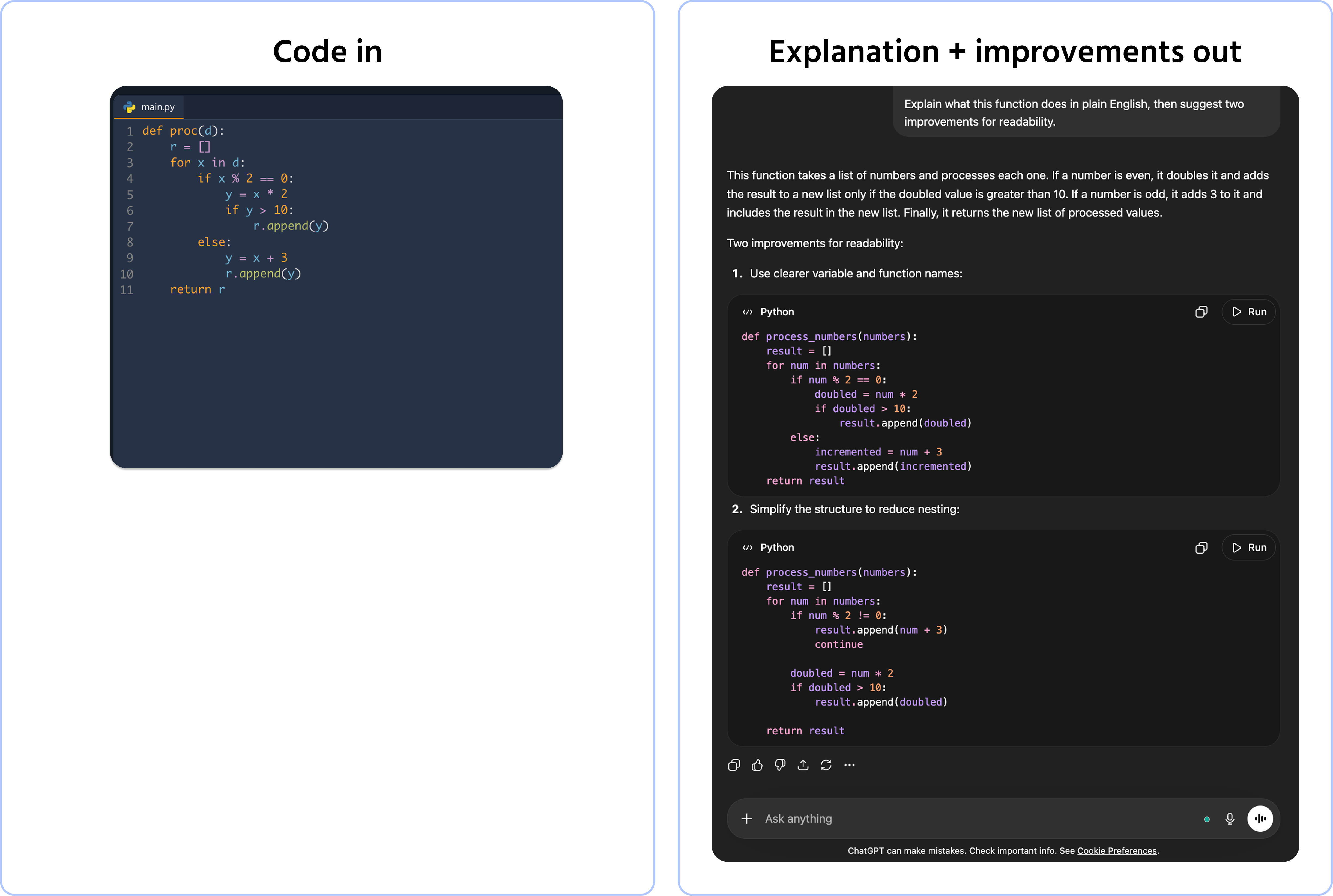 Screenshot description: A split-screen view. Left side: a code editor (generic, no specific IDE branding) showing a short Python function — around 10 lines — that processes a list of items. The function is functional but has no comments and uses unclear variable names. Right side: a chat interface where the developer has pasted the same code with the prompt: "Explain what this function does in plain English, then suggest two improvements for readability." The AI responds with: a clear plain-English explanation of the function's behavior, followed by two specific suggestions with example rewrites. Both sides visible simultaneously. Annotations: "Code in" (pointing to editor) and "Explanation + improvements out" (pointing to AI response).