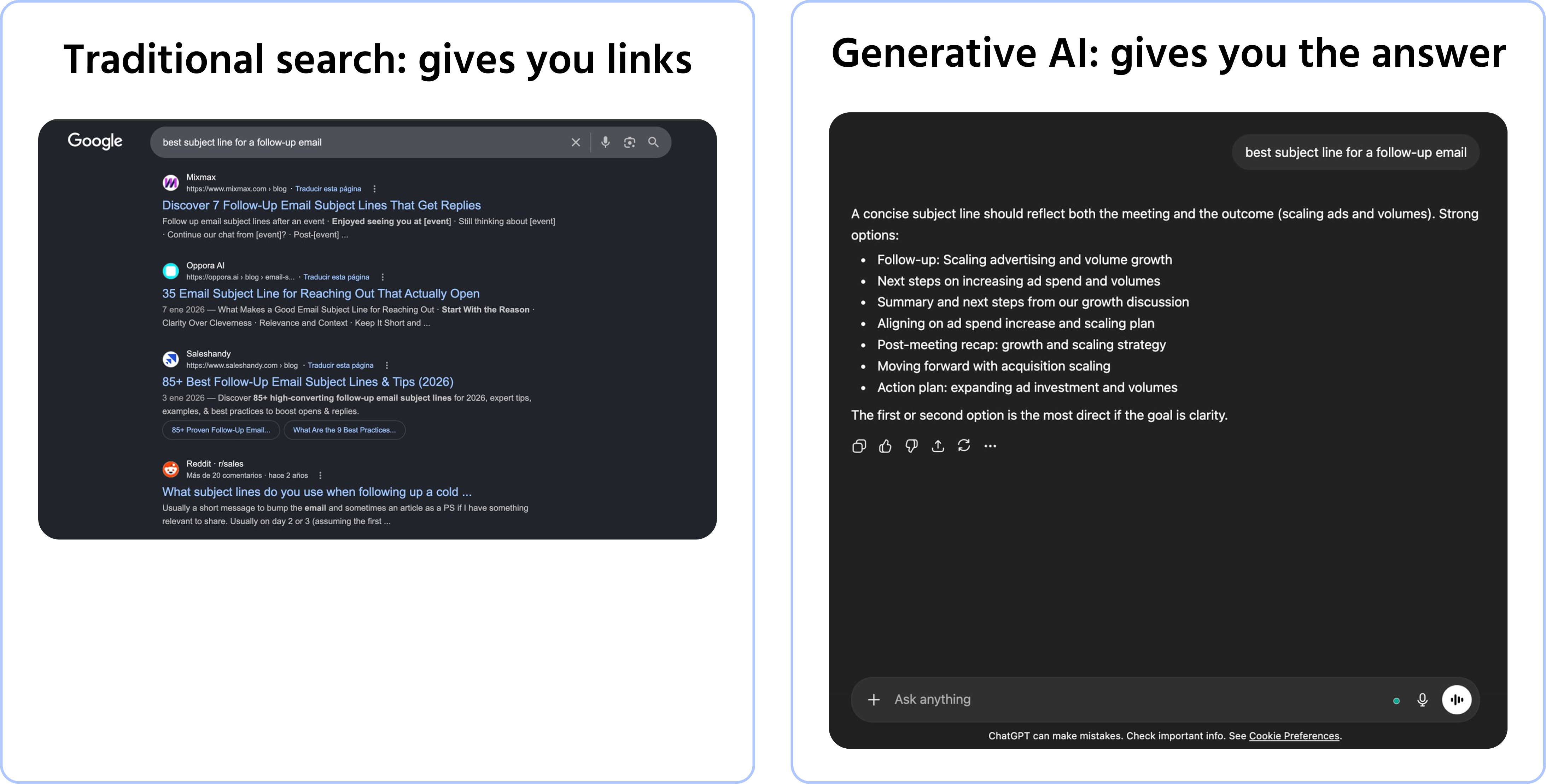 Description de la capture d'écran : Comparaison côte à côte. Panneau de gauche : page de résultats de recherche Google pour la requête « best subject line for a follow-up email » — affiche une liste de 10 liens bleus vers des articles. Légende « Recherche traditionnelle : fournit des liens ». Panneau de droite : une interface de chat (ChatGPT ou générique) avec la même question — l'IA répond avec 5 propositions de lignes d'objet prêtes à l'emploi, chacune sur sa propre ligne. Légende « IA générative : fournit la réponse ». Les deux panneaux sont proprement recadrés, sans éléments superflus.