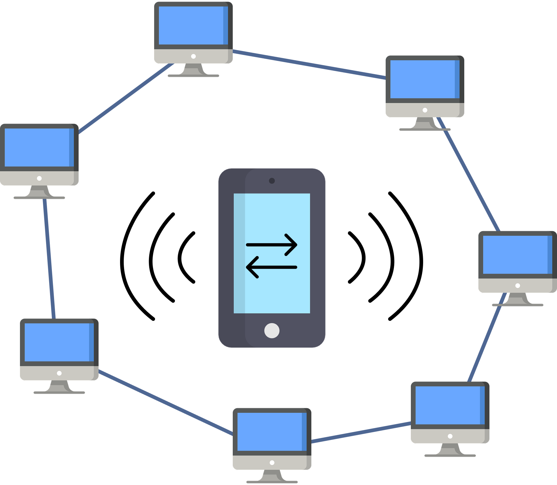 Learn How Blockchain Works? | Getting Started
