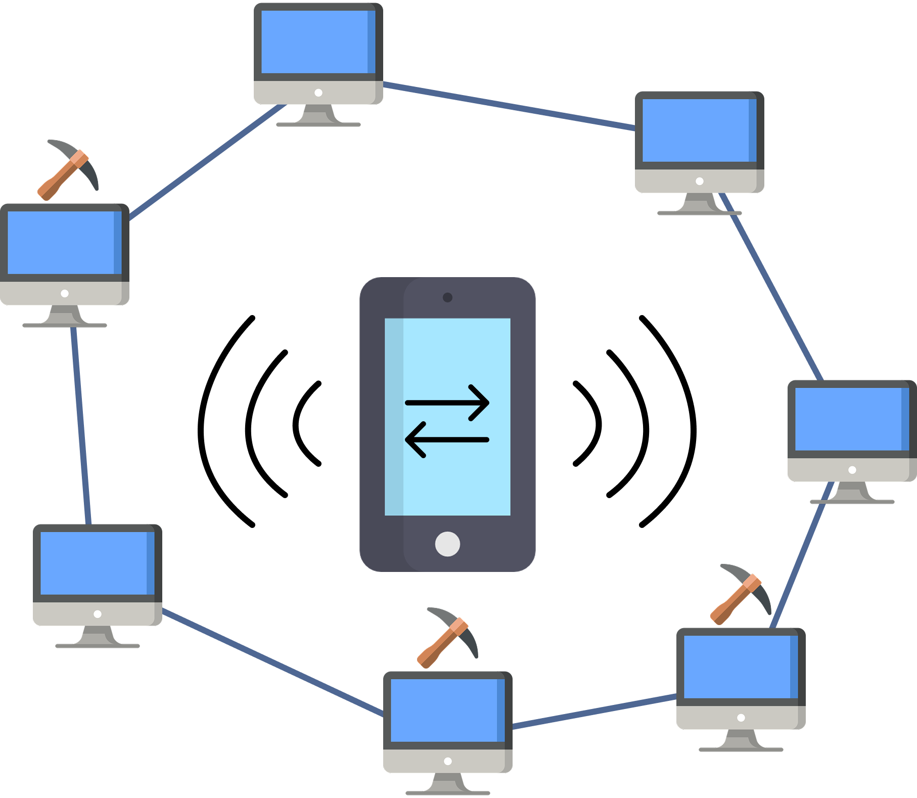 Learn How Blockchain Works? | Getting Started