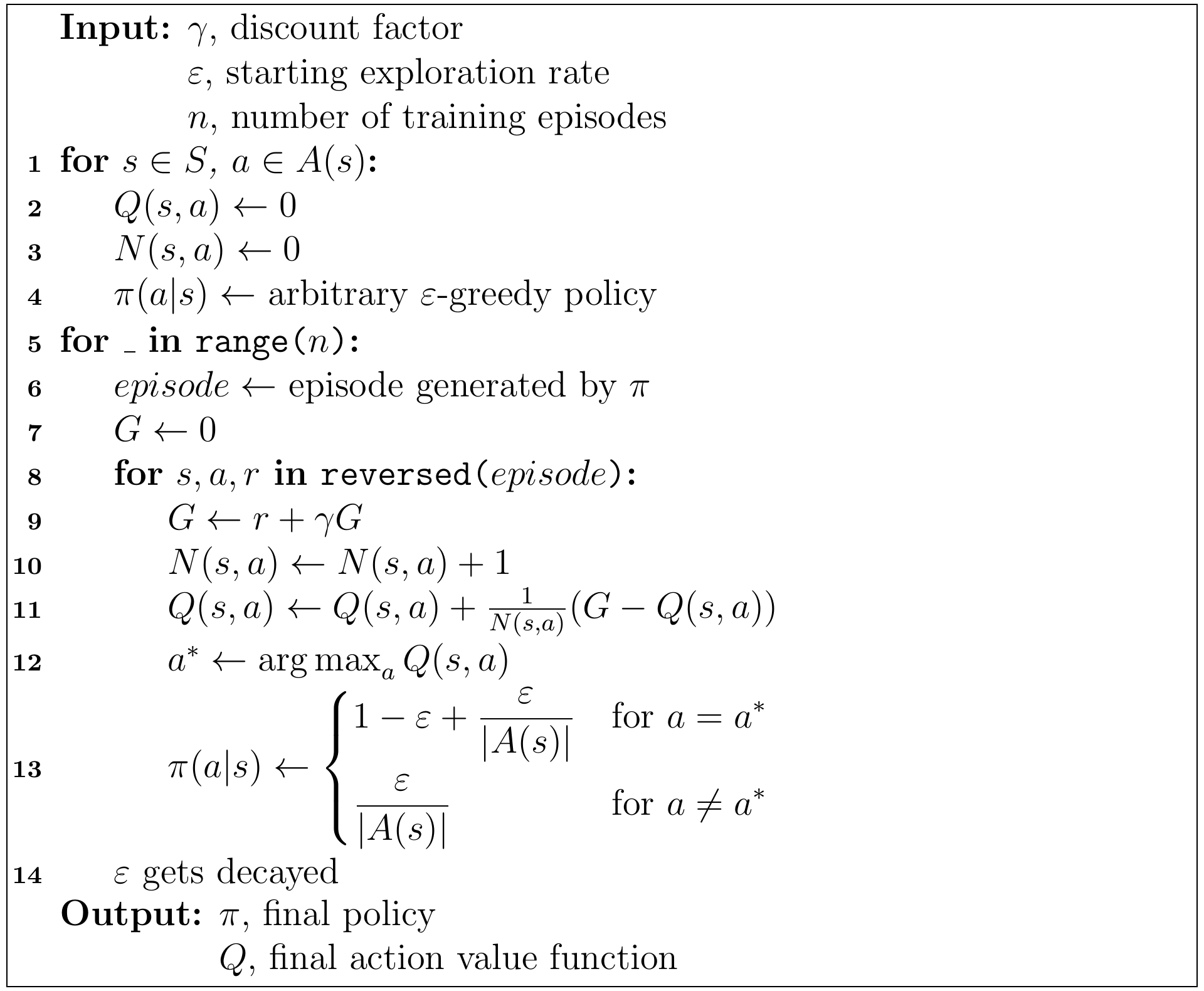 Incremental on-policy Monte Carlo control pseudocode