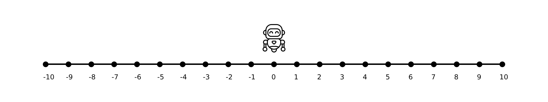 Line environment