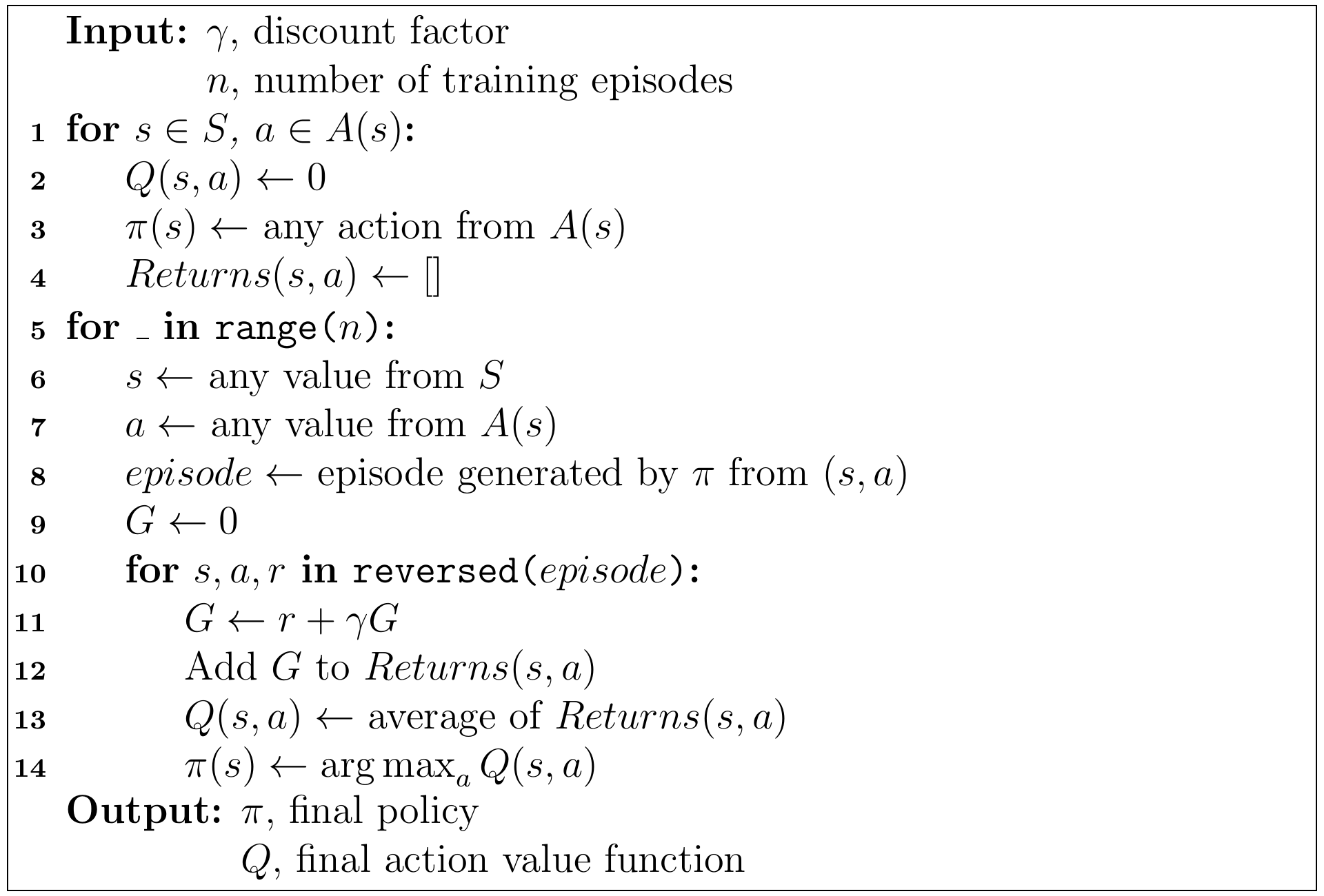 Pseudocode for Monte Carlo control with exploring starts