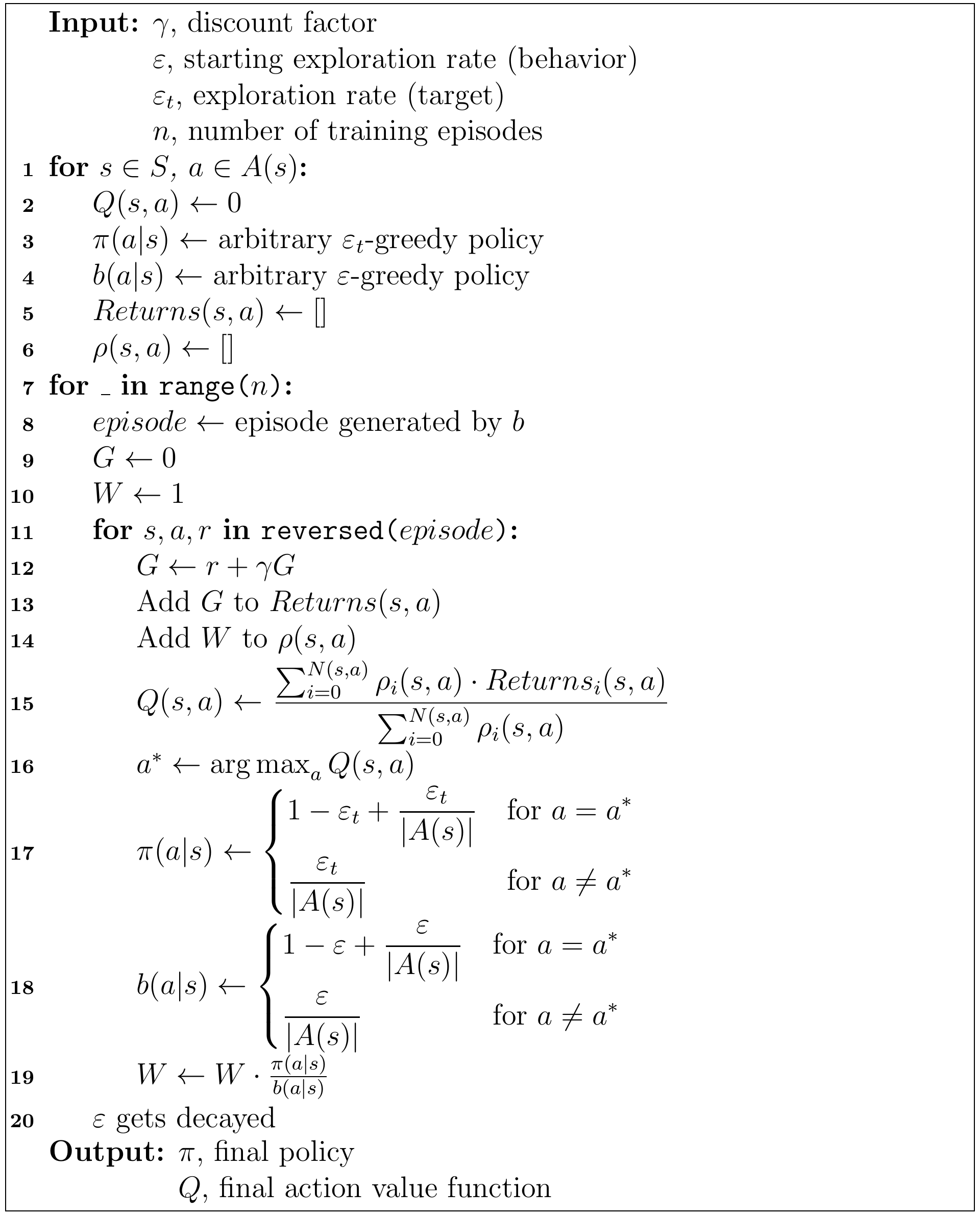 Off-policy Monte Carlo control pseudocode