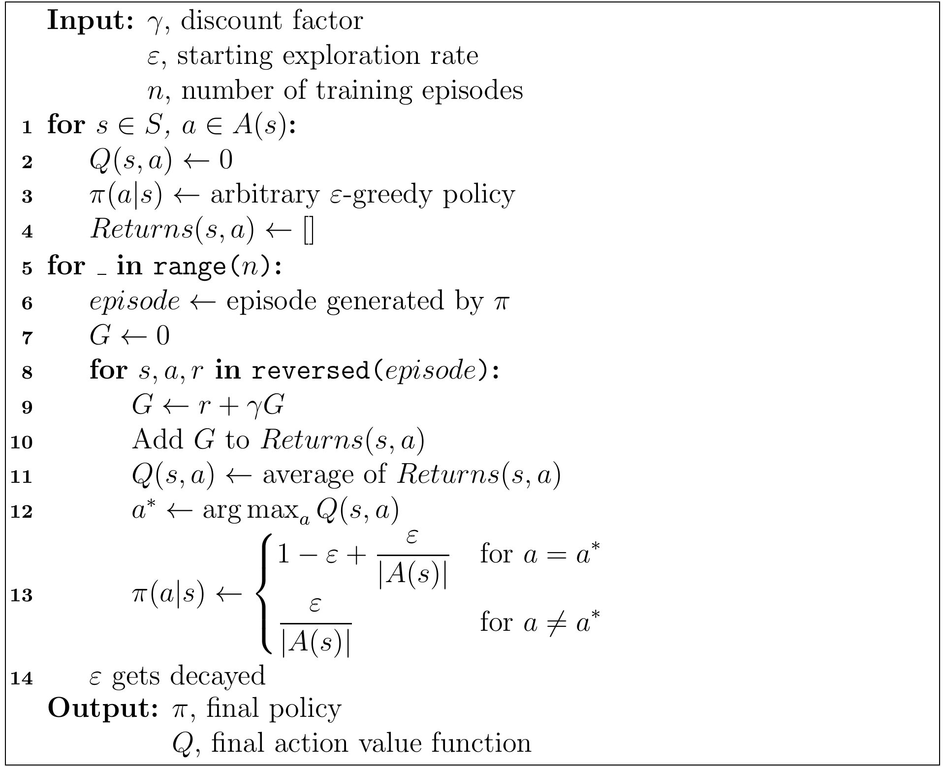 On-policy Monte Carlo control pseudocode