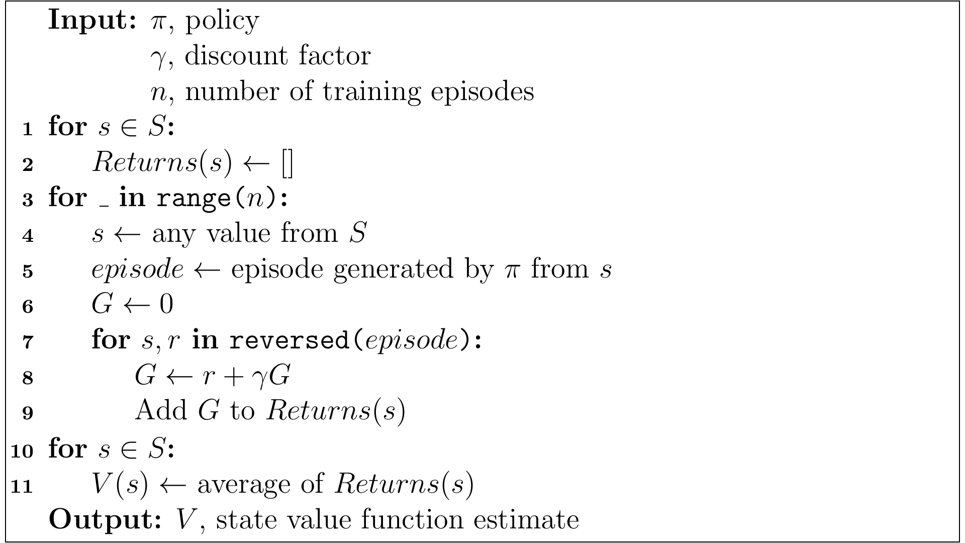 Pseudocode for state value estimation using Monte Carlo method