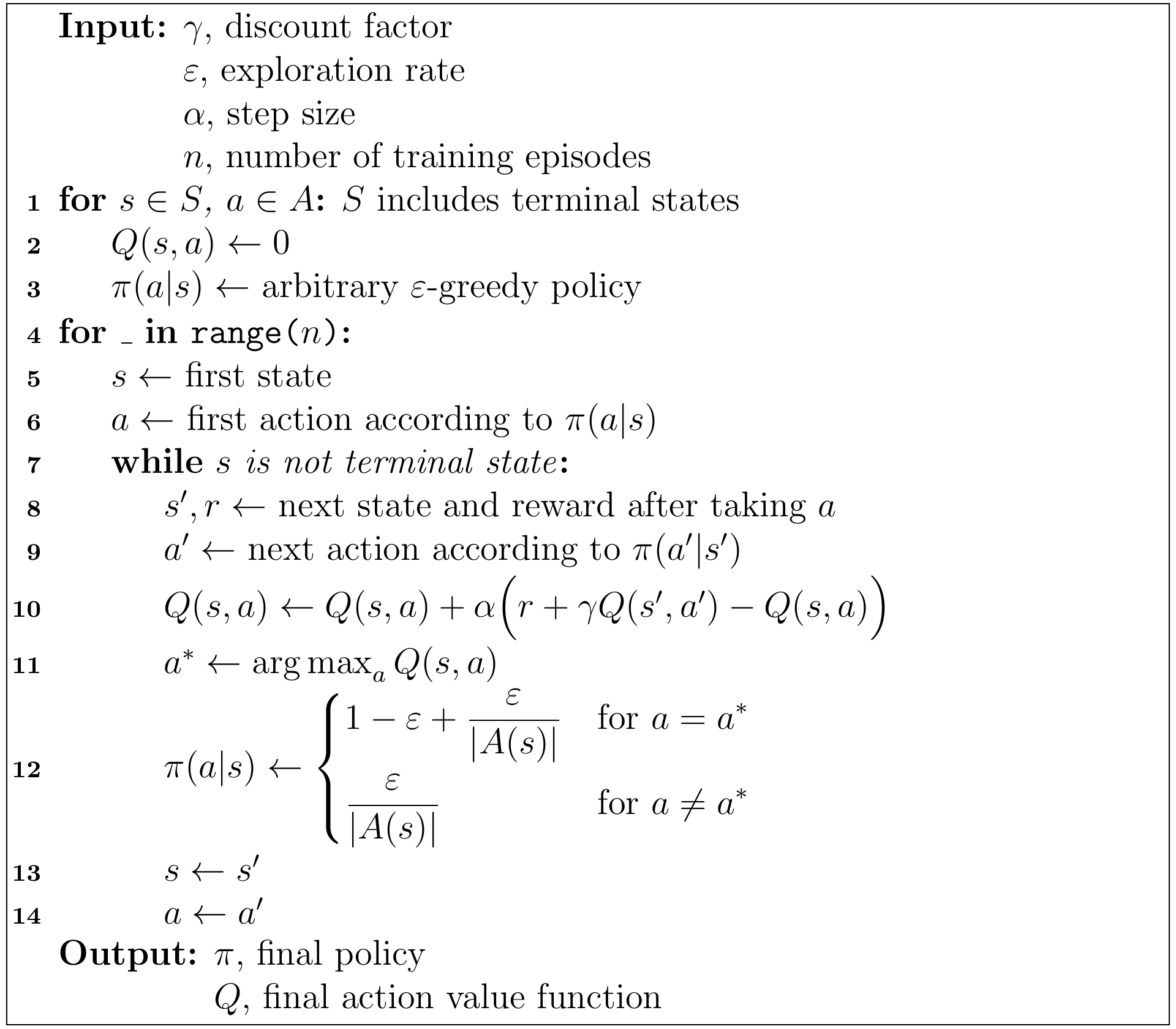 SARSA pseudocode