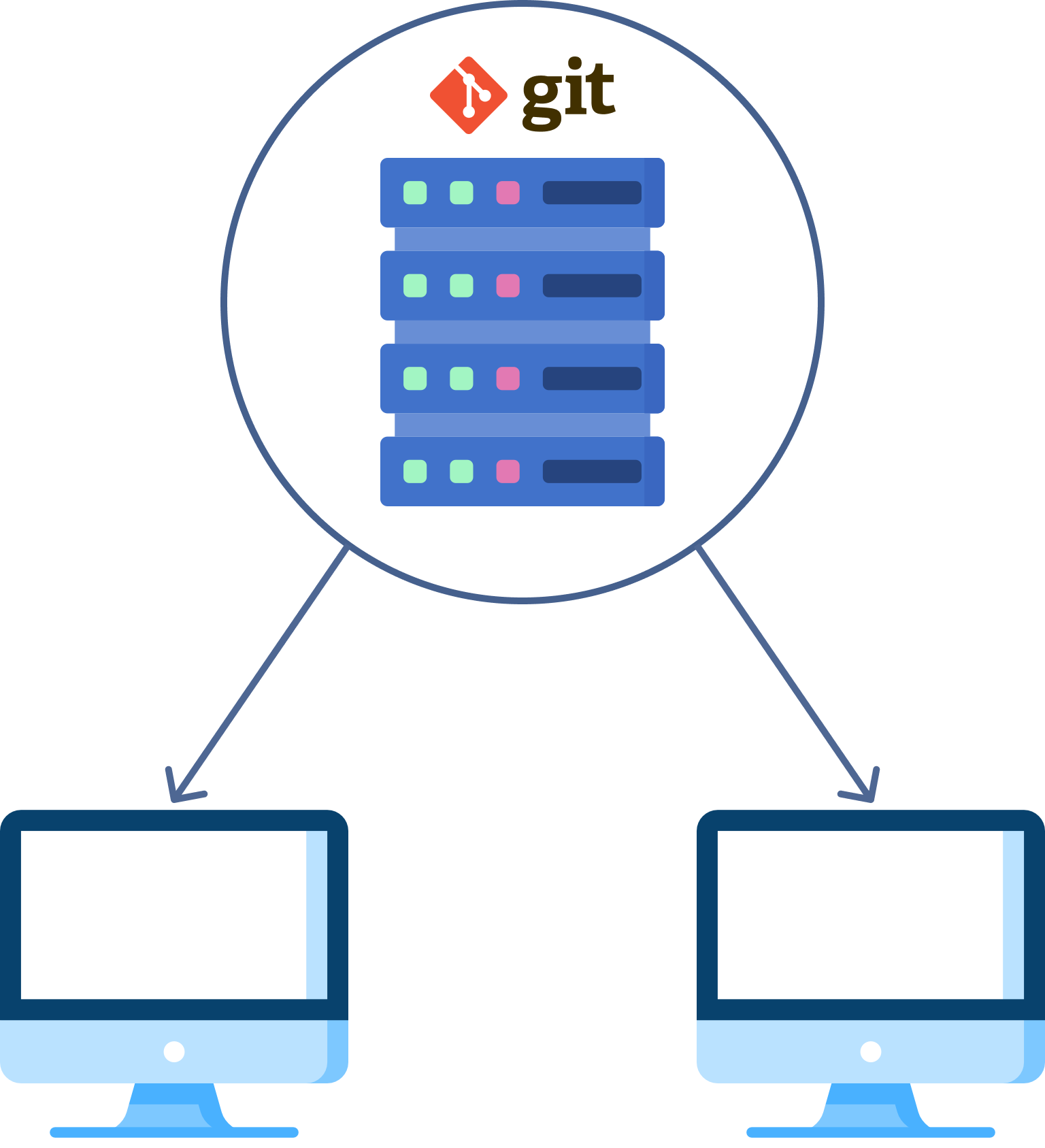 Git-server
