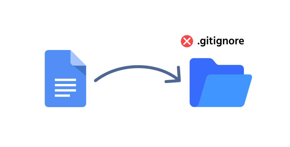 Gitignore file