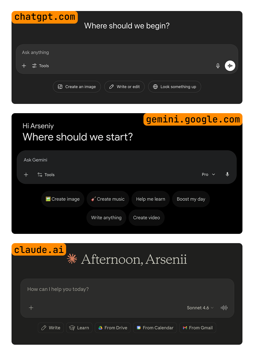 platform-overview