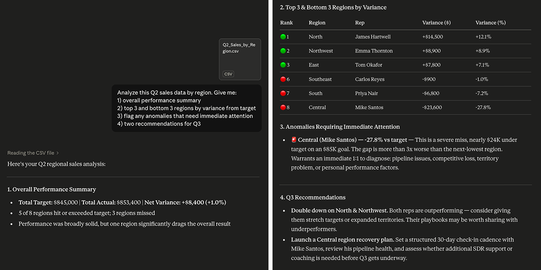 csv-analysis