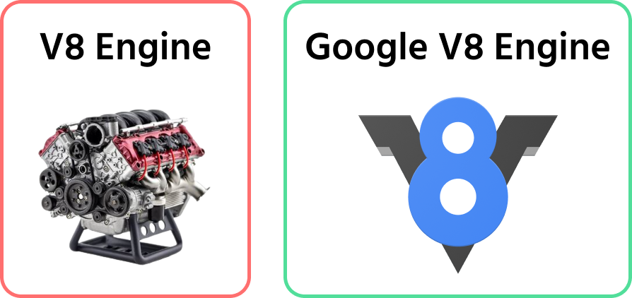 engines comparison
