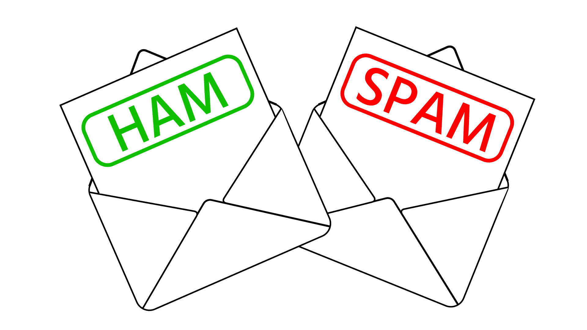 Spam vs ham