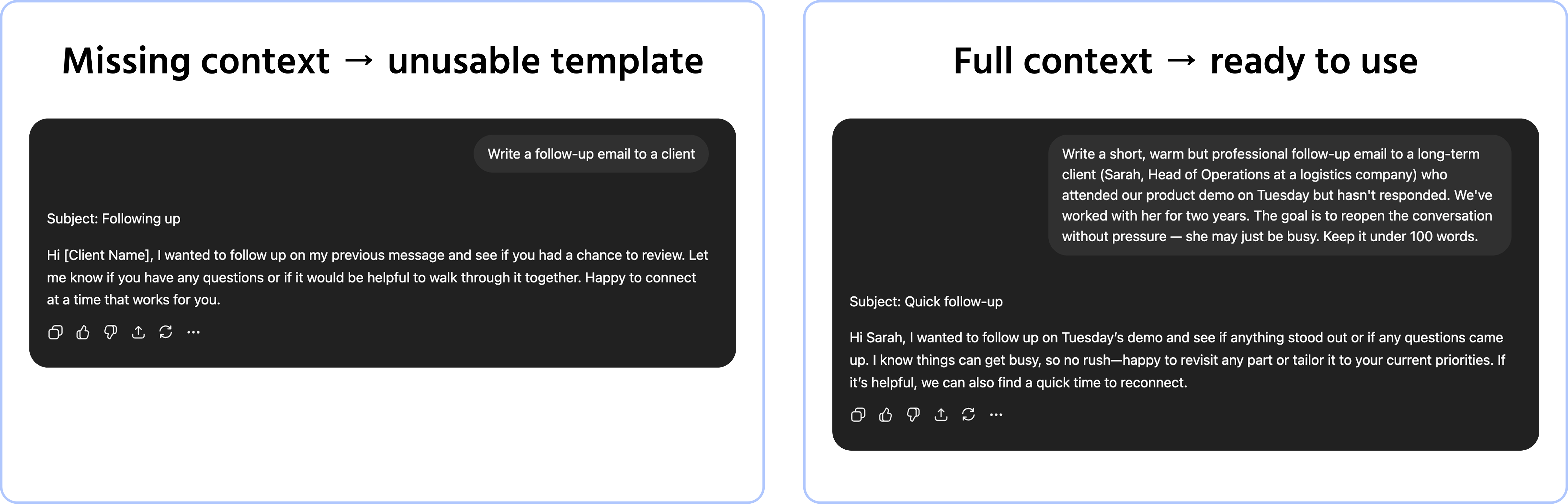 Screenshot description: A chat window showing two email prompt examples and their outputs stacked vertically. Top exchange: user sends Write a follow-up email to a client → AI produces a generic template full of placeholders like [Client Name], [Meeting Date], [Your Name], with no specific content. Labeled "Missing context → unusable template." Bottom exchange: user sends a fully specified prompt: Write a short, warm but professional follow-up email to a long-term client (Sarah, Head of Operations at a logistics company) who attended our product demo on Tuesday but hasn't responded. We've worked with her for two years. The goal is to reopen the conversation without pressure — she may just be busy. Keep it under 100 words. → AI produces a clean, specific, ready-to-send email addressed to Sarah with a natural tone and a soft call to action. Labeled "Full context → ready to use." The contrast in output quality is stark.