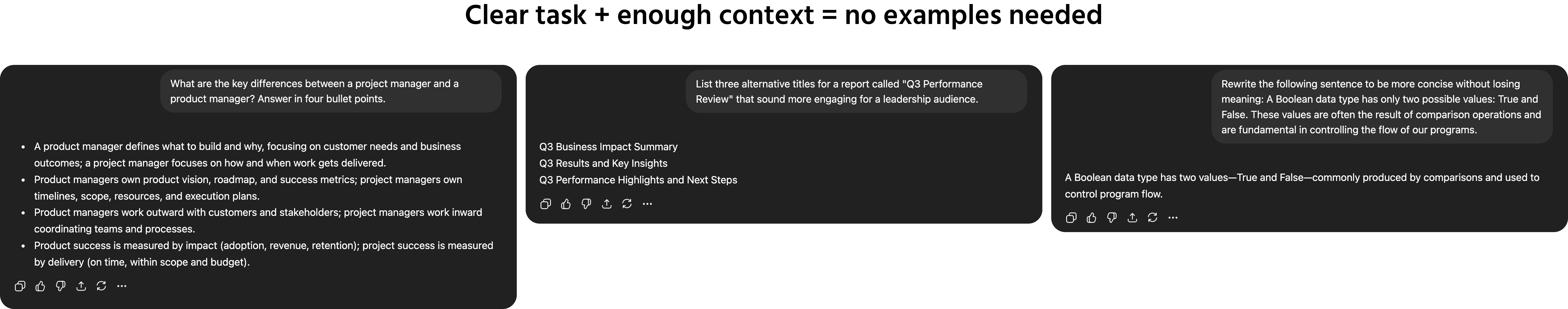 Screenshot description: A chat window with three short zero-shot prompts and their responses shown sequentially in the same thread. Prompt 1: List three alternative titles for a report called "Q3 Performance Review" that sound more engaging for a leadership audience. → AI responds with three clean, specific alternatives. Prompt 2: Rewrite the following sentence to be more concise without losing meaning: [a 40-word sentence is pasted]. → AI responds with a tighter, shorter version. Prompt 3: What are the key differences between a project manager and a product manager? Answer in four bullet points. → AI responds with four clear, distinct bullet points. Each exchange is short. No examples were given. The outputs are directly usable. A side annotation reads: "Clear task + enough context = no examples needed."