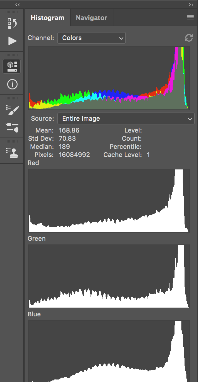 Photoshop Historgam