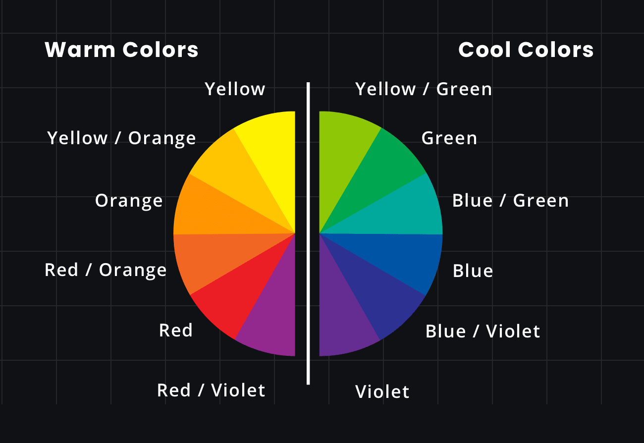 2 What-is-Color-Temperature-Infographic-StudioBinder