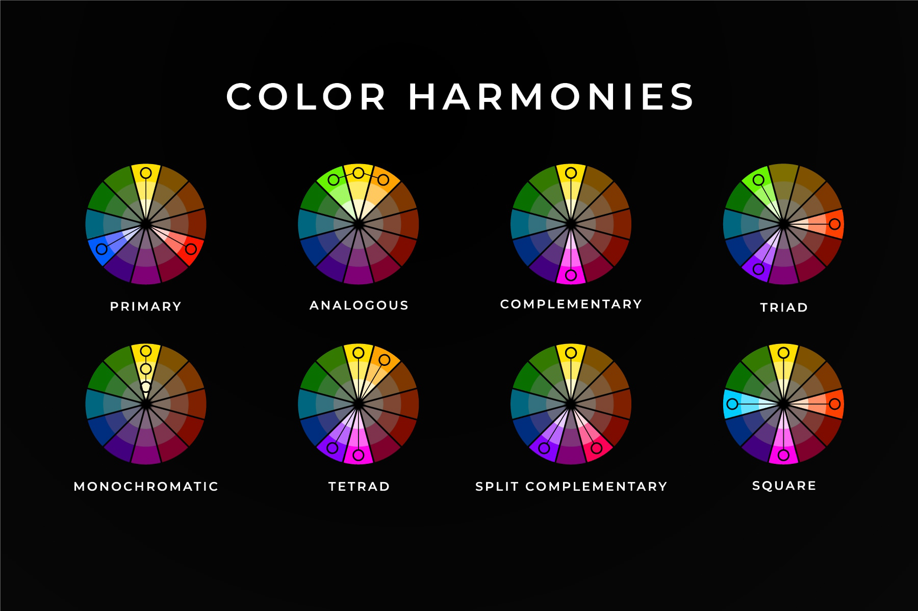 3 Color Harmonies