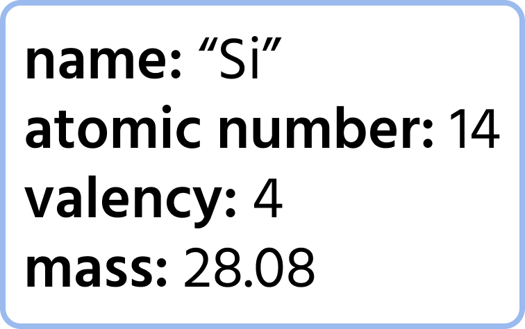 chemical+element