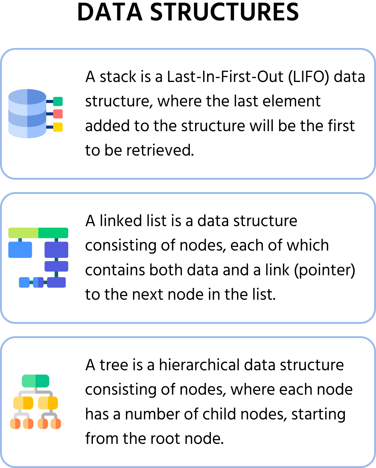 data+structures