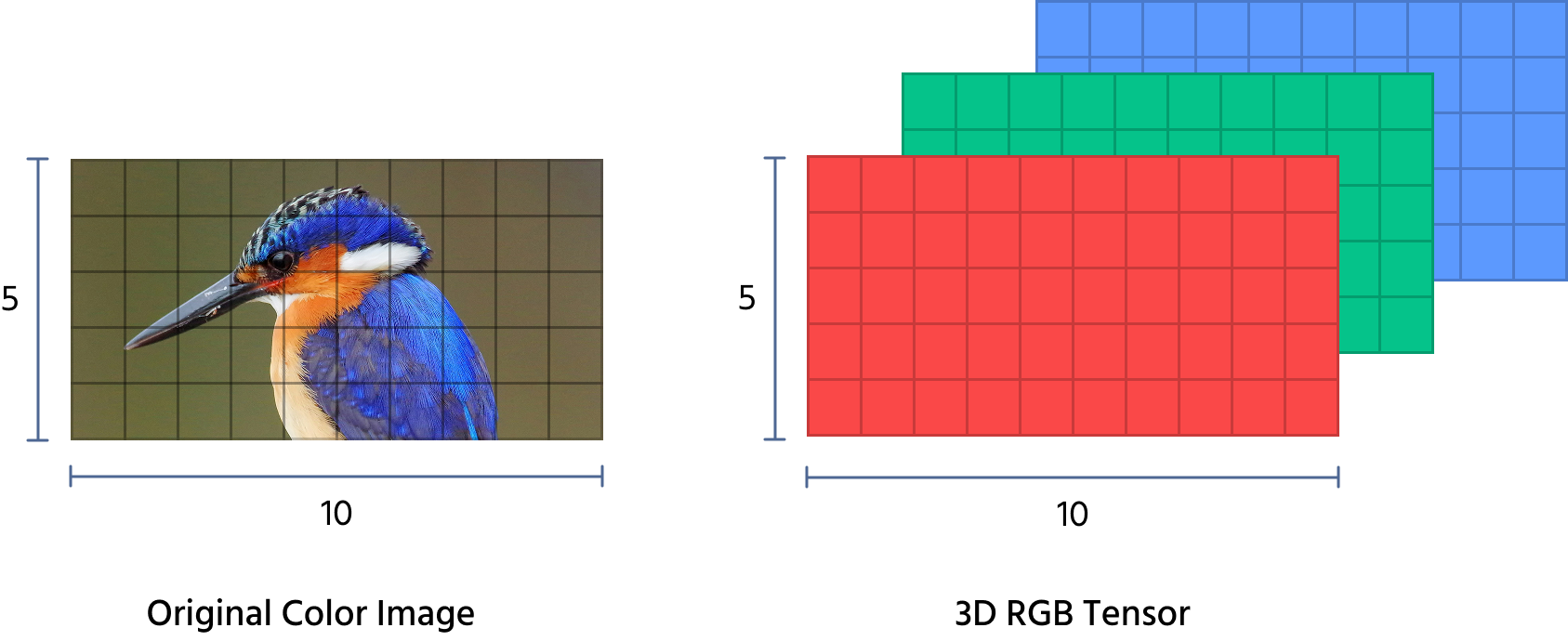 RGB_grid