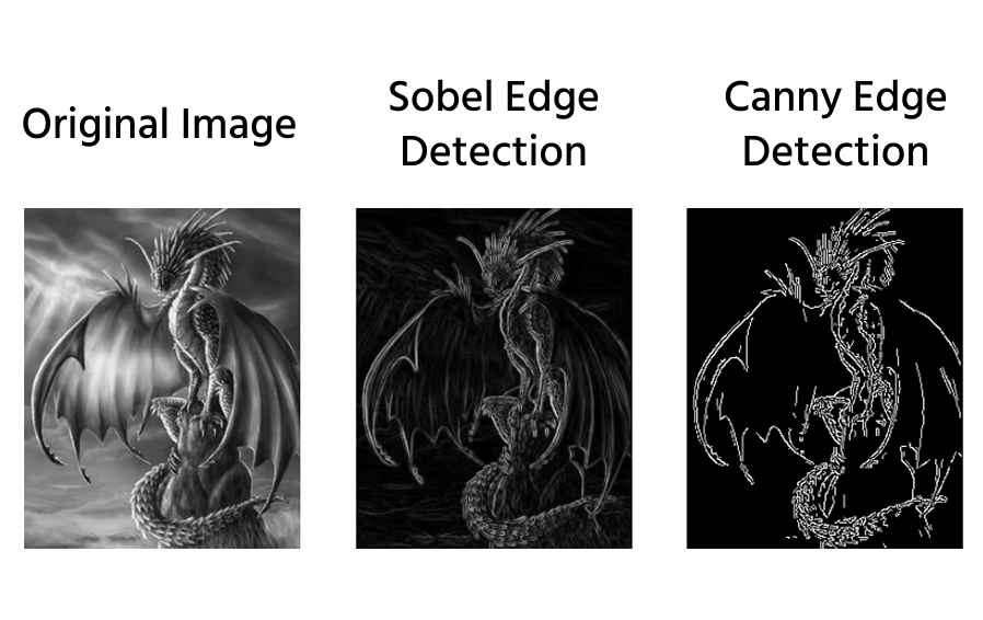 edge detect compared