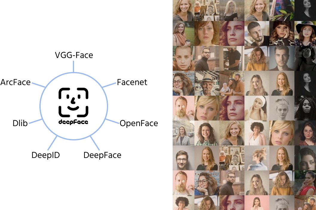 face_recog_models